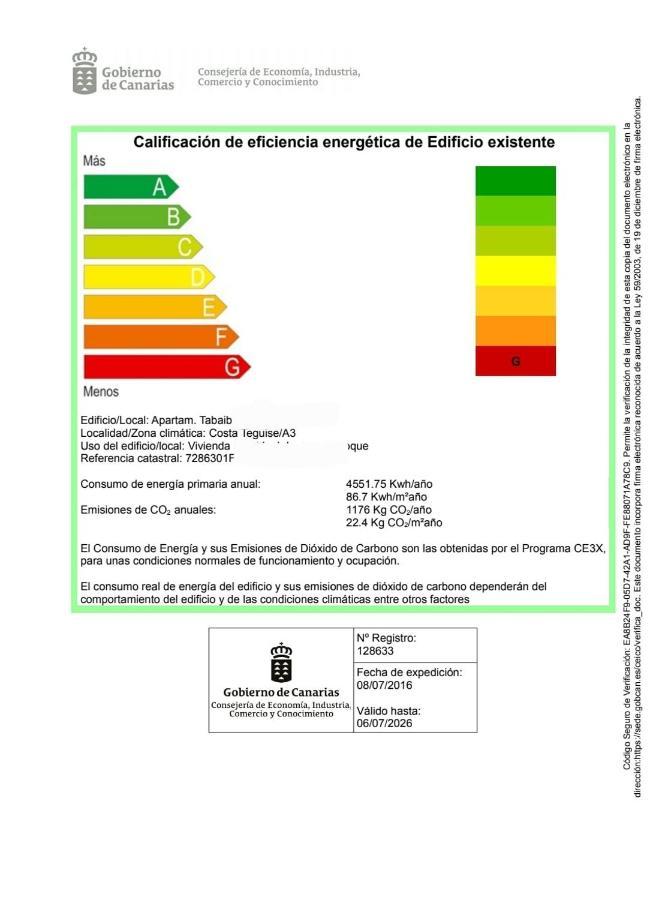 Vivienda Vacacional Casa Las Cucharas Costa Teguise Buitenkant foto